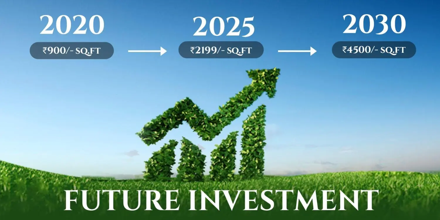 Town development plan for Parandur – modern residential land opportunity